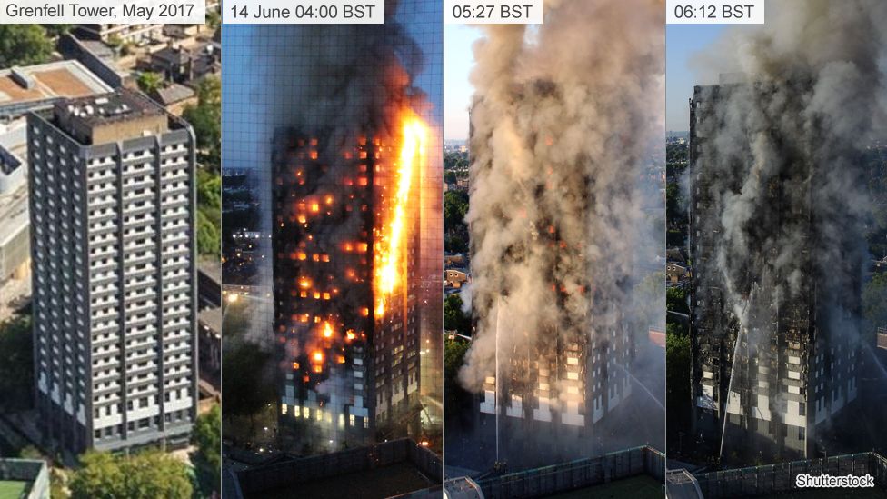 The Grenfell Tower Fire Was Planned